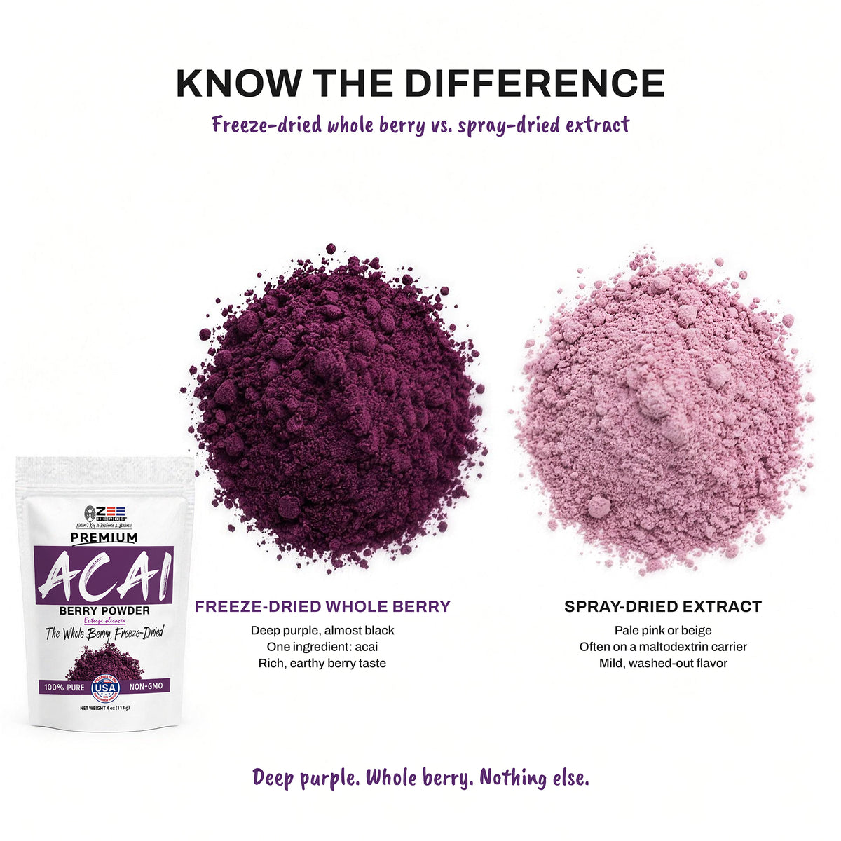 Freeze-Dried Acai Berry Powder - 100% Pure Whole Berry Superfood for Smoothies & Bowls