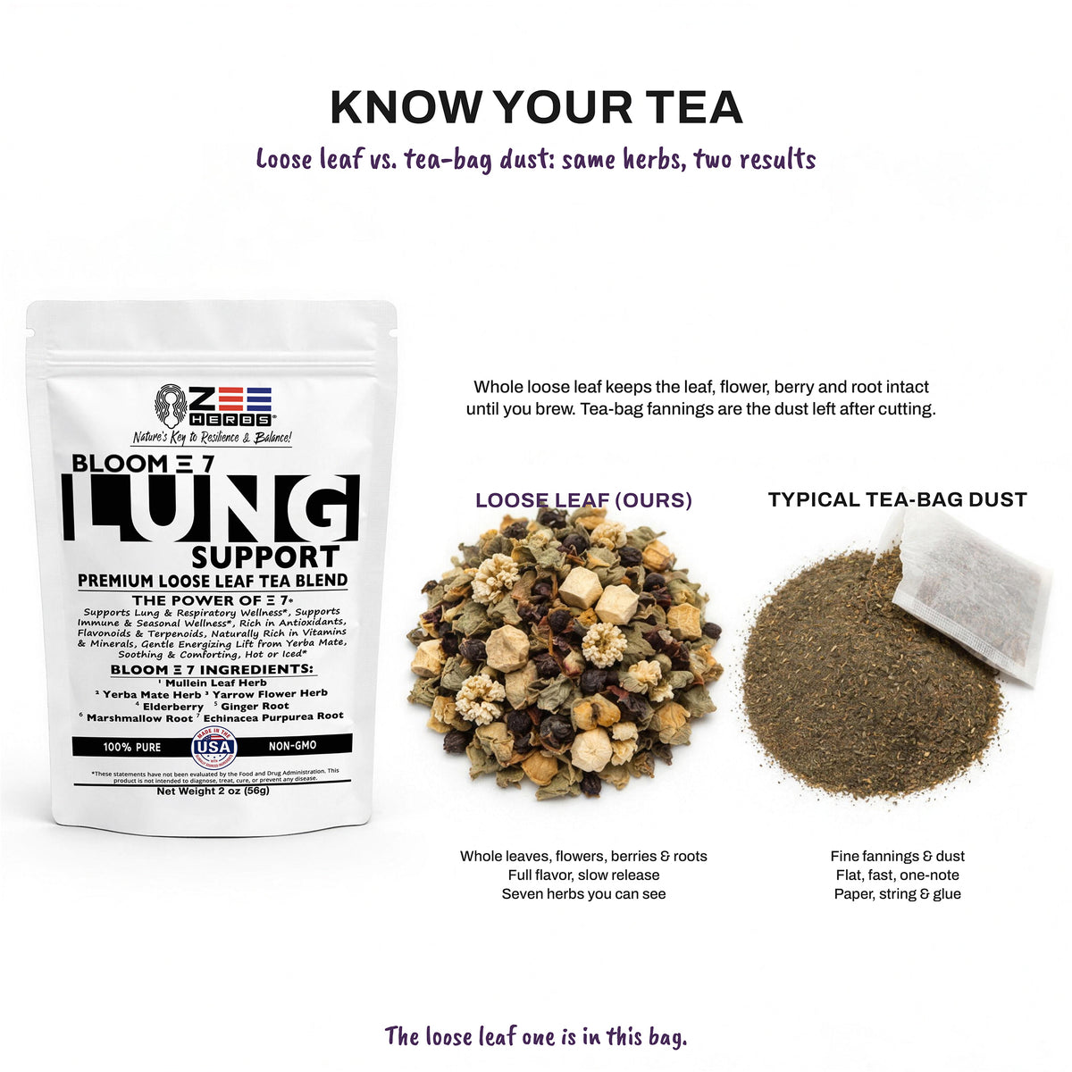 BLOOM Ξ 7 Lung Support Tea Blend Loose Leaf - 2 oz (56g)