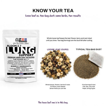 BLOOM Ξ 7 Lung Support Tea Blend Loose Leaf - 2 oz (56g)